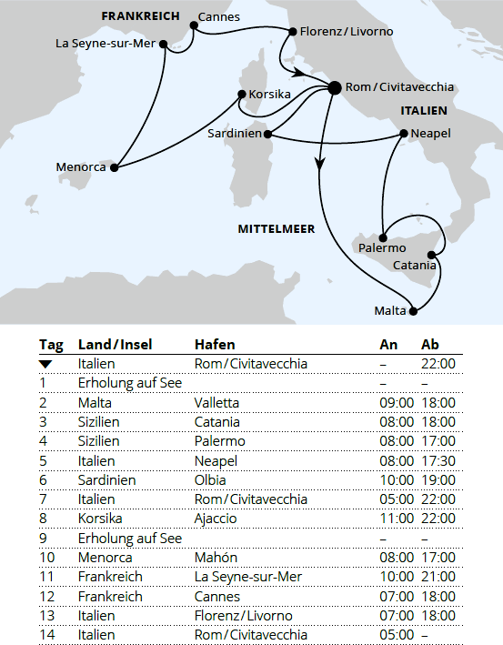 Italien & Mittelmeerinseln ab Civitavecchia, AIDAstella vom 26.03.2028 bis 09.04.2028