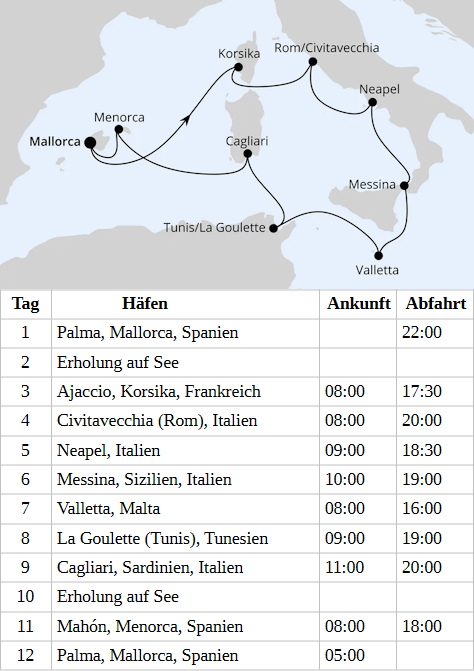 Italien & Mittelmeerinseln ab Mallorca, AIDAstella am 14.05.2028, 25.06.2028 & 06.08.2028