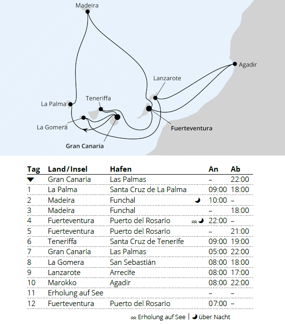 Kanaren, Madeira & Marokko, AIDAstella vom 05.12.2027 bis 17.12.2027