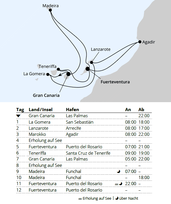Kanaren, Madeira & Marokko, AIDAstella vom 12.12.2027 bis 24.12.2027