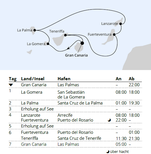 Kanaren mit La Gomera, AIDAstella vom 21.11.2027 bis 28.11.2027