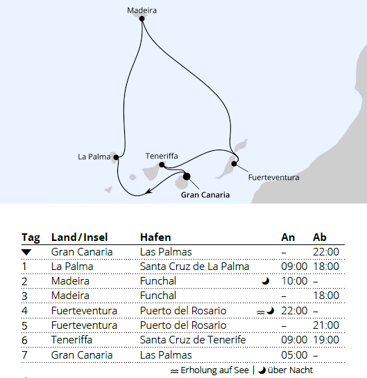 Kanaren & Madeira, AIDAstella vom 02.01.2028 bis 09.01.2028