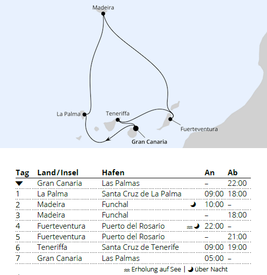 Kanaren & Madeira, AIDAstella vom 05.12.2027 bis 12.12.2027