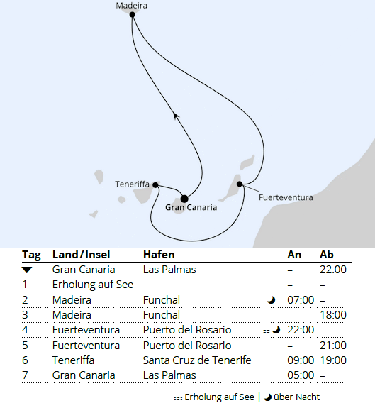 Kanaren & Madeira, AIDAstella vom 19.12.2027 bis 26.12.2027
