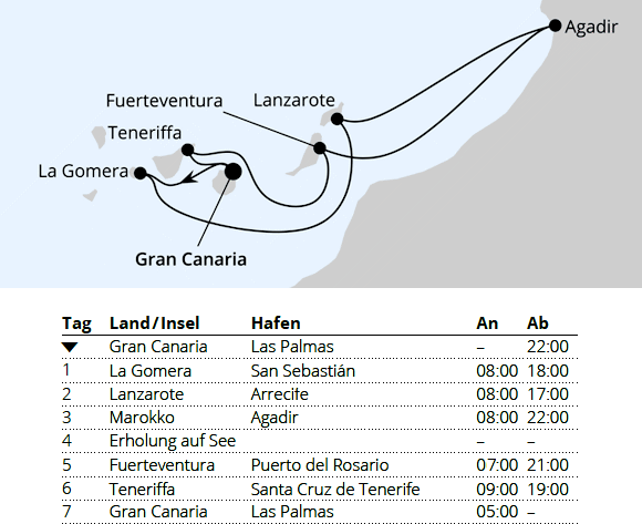 Kanaren & Marokko, AIDAstella vom 12.12.2027 bis 19.12.2027