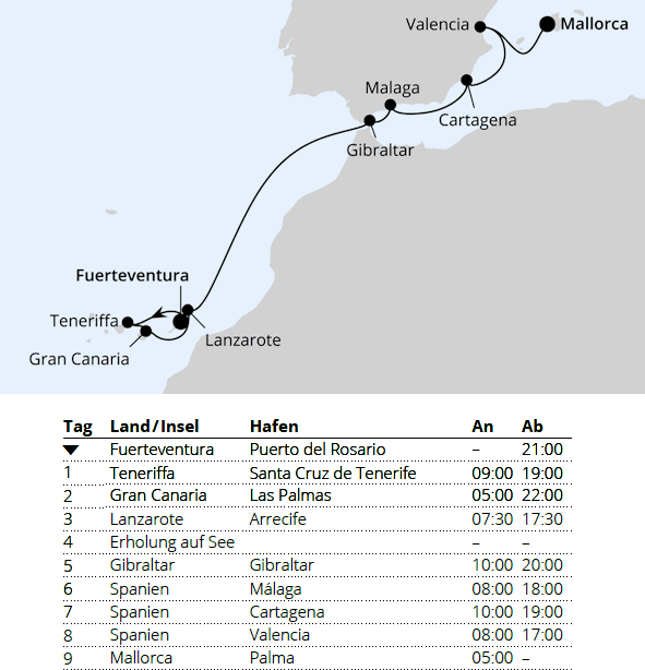 Kanaren & S&uuml;dspanien ab Fuerteventura, AIDAstella vom 14.01.2028 bis 23.01.2028