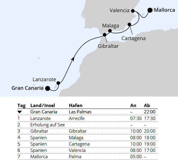 Kanaren & S&uuml;dspanien ab Gran Canaria, AIDAstella vom 16.01.2028 bis 23.01.2028