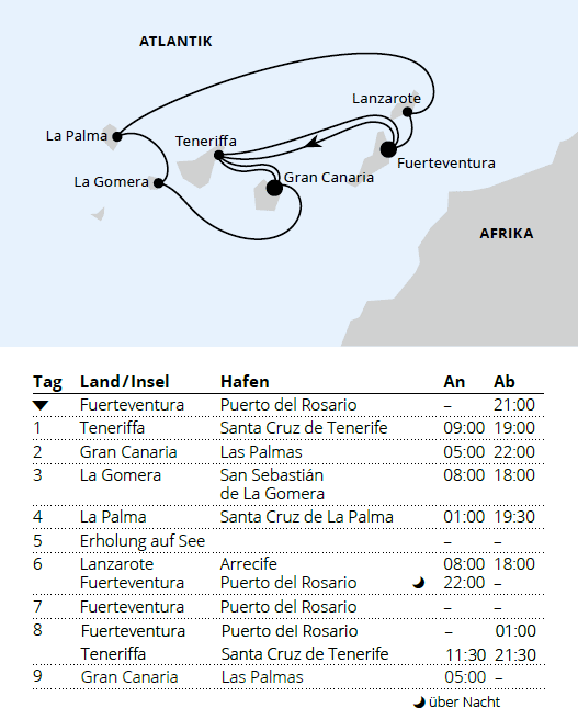 Kanarische Inselwelt ab Fuerteventura, AIDAstella vom 24.12.2027 bis 02.01.2028