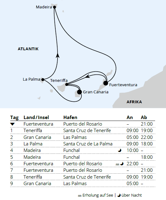Kanarische Inselwelt & Madeira, AIDAstella vom 03.12.2027 bis 12.12.2027