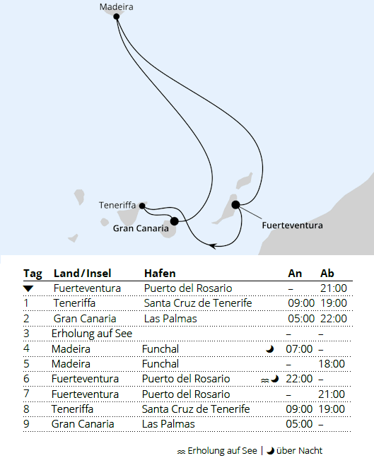 Kanarische Inselwelt & Madeira, AIDAstella vom 17.12.2027 bis 26.12.2027