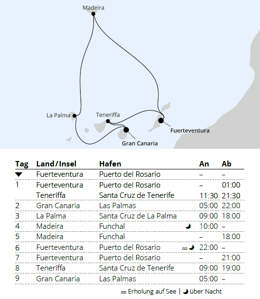 Kanarische Inselwelt & Madeira, AIDAstella vom 31.12.2027 bis 09.01.2028