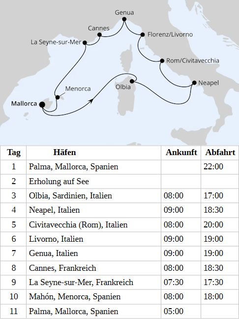 Mediterrane Highlights ab Mallorca, AIDAstella vom 15.06.2028 bis 25.06.2028