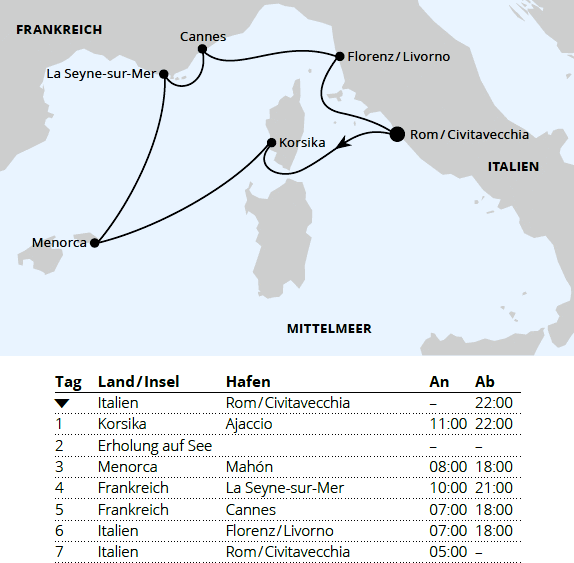 Mediterrane Sch&auml;tze ab Civitavecchia, AIDAstella vom 16.04.2028 bis 23.04.2028