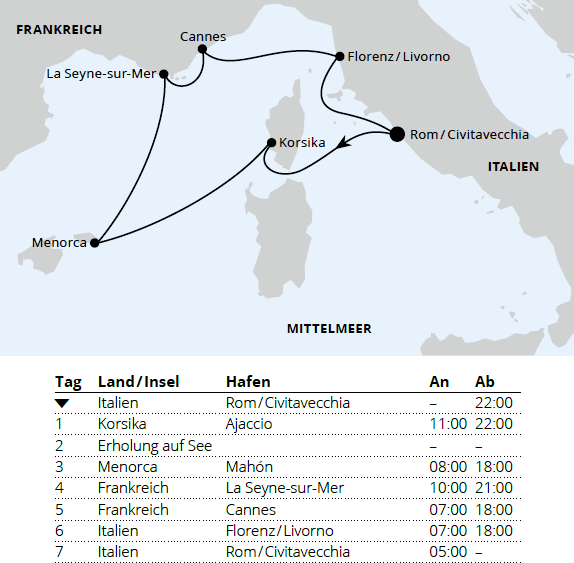 Mediterrane Sch&auml;tze ab Civitavecchia, AIDAstella vom 19.03.2028 bis 26.03.2028