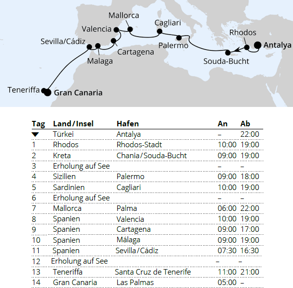 Mittelmeer & Kanaren ab Antalya, AIDAstella vom 07.11.2027 bis 21.11.2027