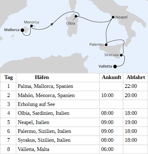 Mittelmeerinseln ab Mallorca, AIDAstella vom 17.09.2028 bis 24.09.2028