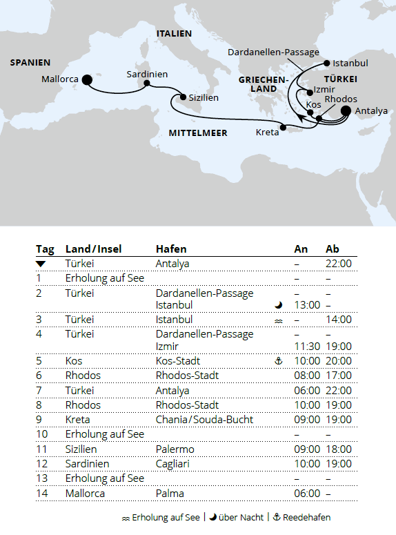 Mittelmeerinseln mit Istanbul ab Antalya, AIDAstella vom 31.10.2027 bis 14.11.2027