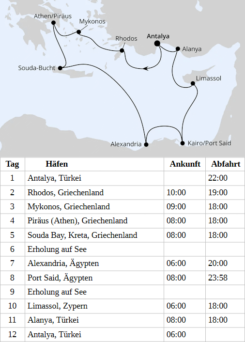 &Ouml;stliches Mittelmeer mit &Auml;gypten 2, AIDAstella vom 11.10.2028 bis 22.10.2028