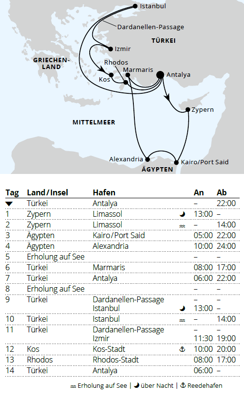 &Ouml;stliches Mittelmeer mit &Auml;gypten & Istanbul, AIDAstella vom 24.10.2027 bis 07.11.2027