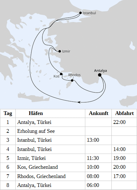 &Ouml;stliches Mittelmeer mit Istanbul 1, AIDAstella vom 22.10.2028 bis 29.10.2028