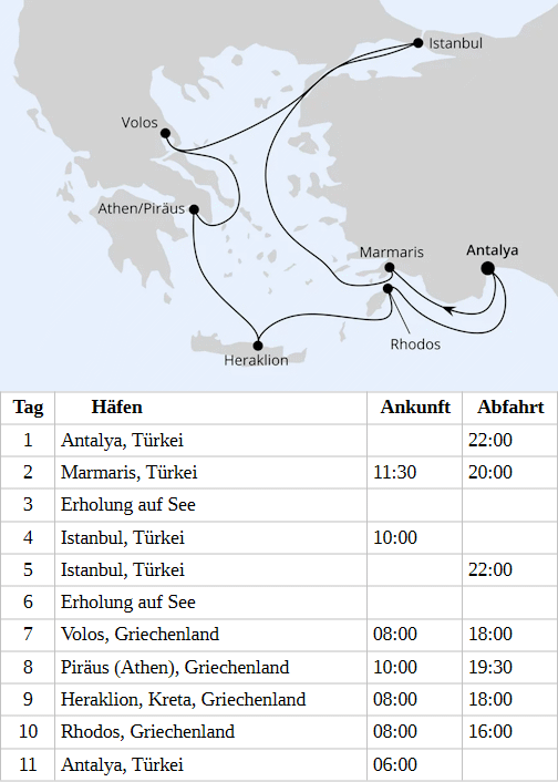 &Ouml;stliches Mittelmeer mit Istanbul 2, AIDAstella vom 01.10.2028 bis 11.10.2028