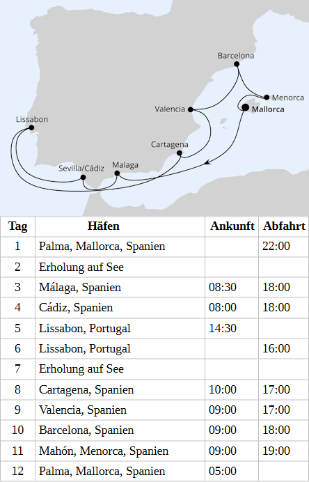Spanien, Portugal & Balearen ab Mallorca, AIDAstella am 04.06.2028, 16.07.2028 & 27.08.2028