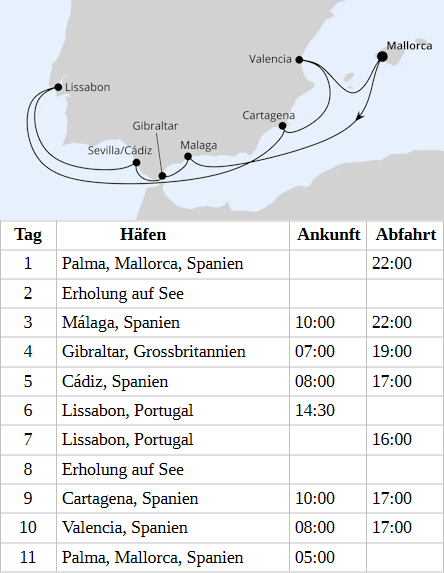 Spanien, Portugal & Gibraltar ab Mallorca, AIDAstella am 25.05.2028, 06.07.2028 & 17.08.2028