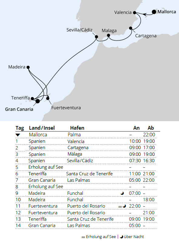 Spanische Mittelmeerk&uuml;ste, Kanaren & Madeira 1, AIDAstella vom 14.11.2027 bis 28.11.2027