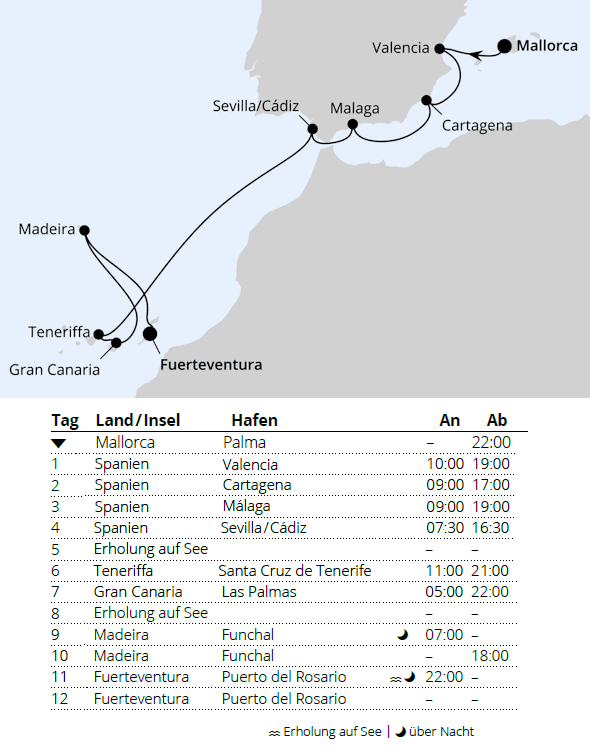 Spanische Mittelmeerk&uuml;ste, Kanaren & Madeira 2, AIDAstella vom 14.11.2027 bis 26.11.2027