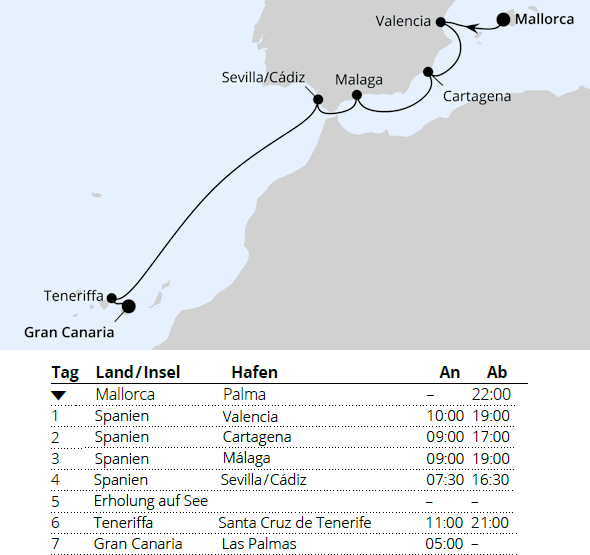 Spanische Mittelmeerk&uuml;ste & Kanaren, AIDAstella vom 14.11.2027 bis 21.11.2027