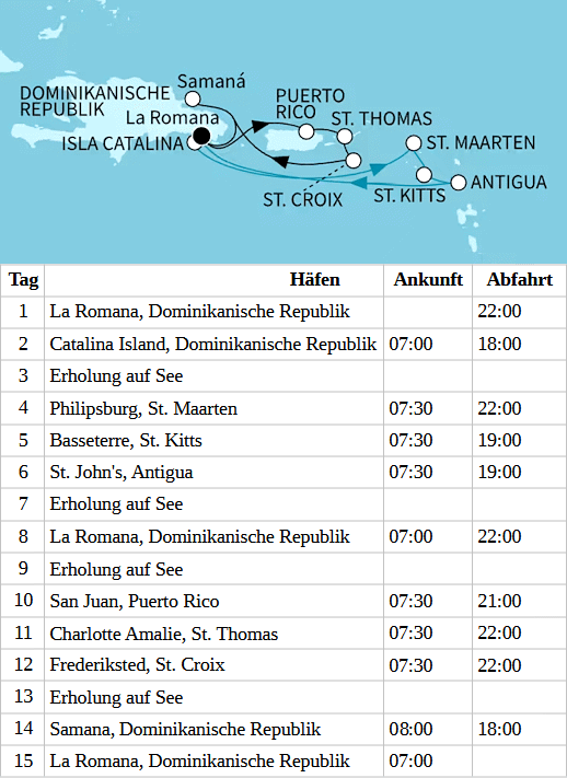Festtage  in der Karibik, Mein Schiff 1 vom 22.12.2027 bis 05.01.2028