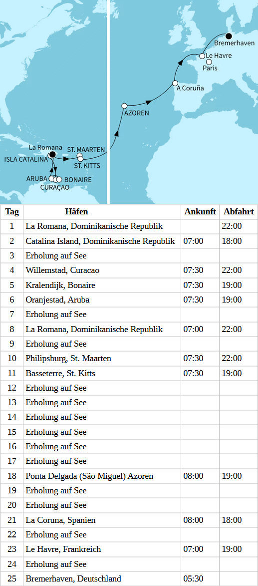 Mein Schiff 1 vom 29.03.2028 bis 22.04.2028, TUI Cruises - Gro&szlig;e Karibikreise und Auszeit auf dem Atlantik