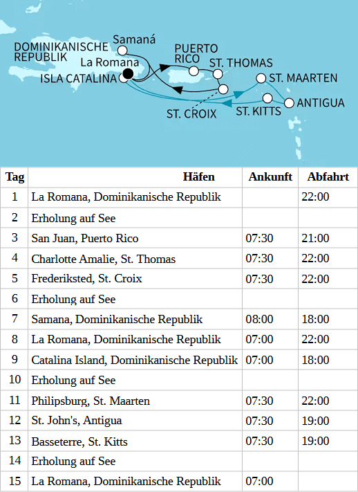 Jahresauftakt in der Karibik, Mein Schiff 1 vom 29.12.2027 bis 12.01.2028