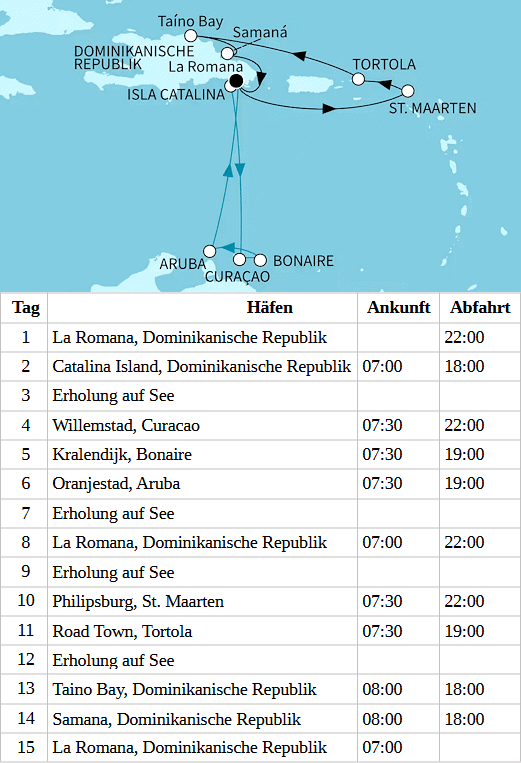 Mein Schiff 1 vom 16.02.2028 bis 02.03.2028, TUI Cruises - Karibische Inselwelten