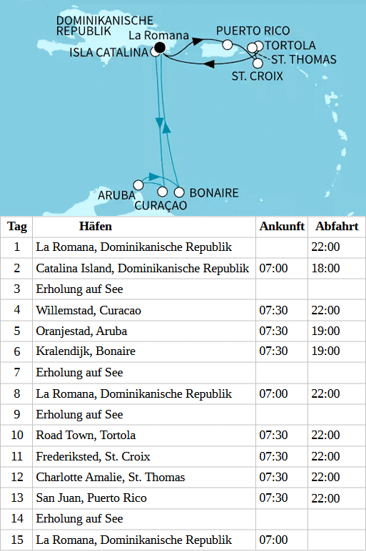 Mein Schiff 1 vom 08.12.2027 bis 22.12.2027, TUI Cruises - Karibische Inselwelten