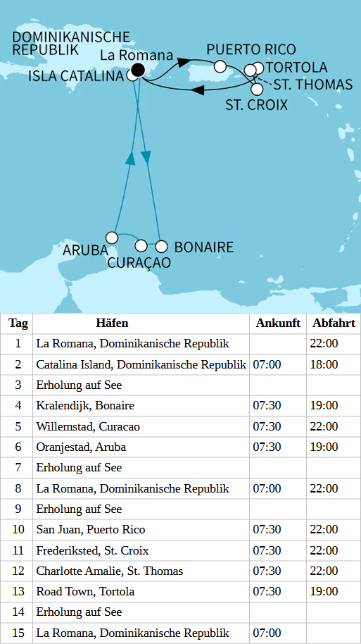 Mein Schiff 1 vom 10.11.2027 bis 24.11.2027, TUI Cruises - Karibische Inselwelten