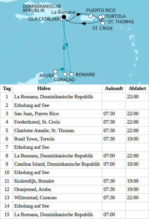 Mein Schiff 1 vom 17.11.2027 bis 01.12.2027, TUI Cruises - Karibische Inselwelten
