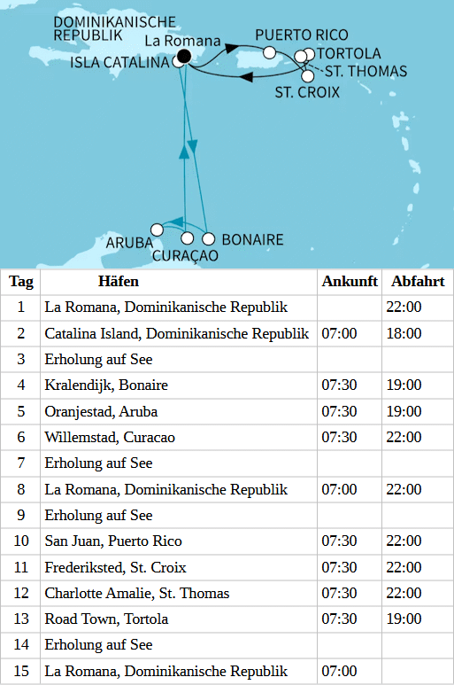 Mein Schiff 1 vom 24.11.2027 bis 08.12.2027, TUI Cruises - Karibische Inselwelten