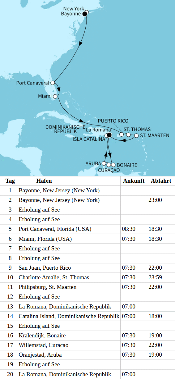 Mein Schiff 1 vom 29.10.2027 bis 17.11.2027, TUI Cruises - USA Ostk&uuml;ste & Karibiksonne