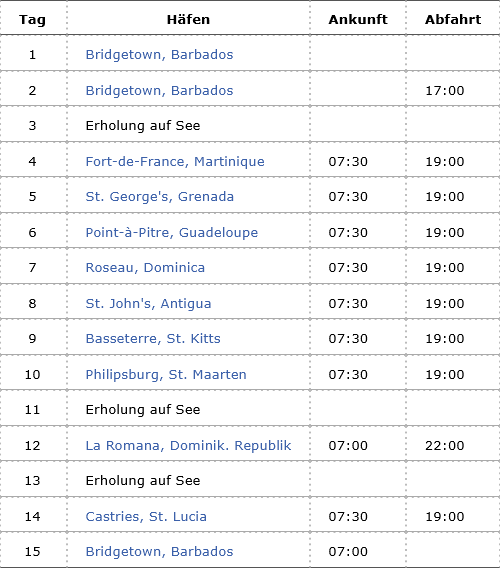 Festtage in der Karibik ab/bis Bridgetown, Mein Schiff 2 vom  14.12.2026 bis 28.12.2026