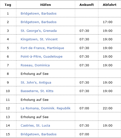 Karibische Inseln ab/bis Bridgetown, Mein Schiff 2 vom  05.04.2027 bis 19.04.2027