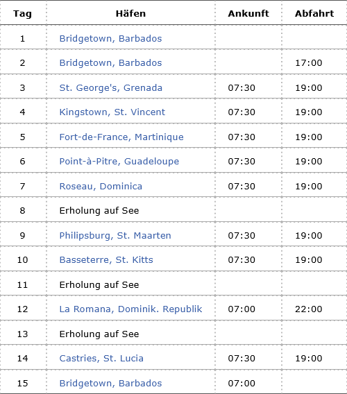 Karibische Inseln ab/bis Bridgetown, Mein Schiff 2 vom  22.02.2027 bis 08.03.2027