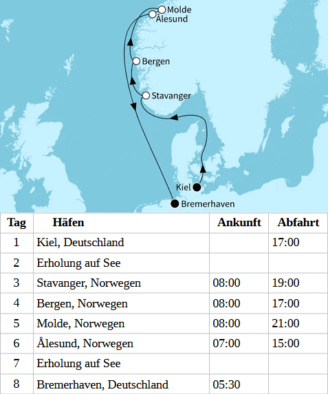Kleine Winterreise nach Norwegen, Mein Schiff 2 vom 16.12.2027 bis 23.12.2027