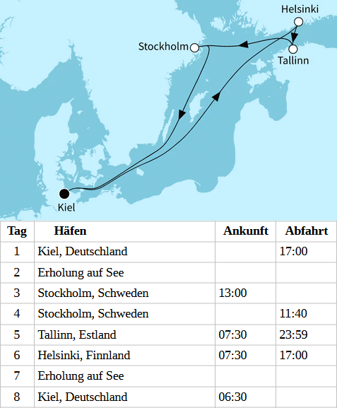 Metropolen der Ostsee, Mein Schiff 2 vom 09.12.2027 bis 16.12.2027