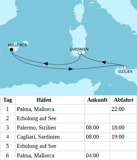 Rainbow Cruise: The next chapter - ab/bis Palma, Mein Schiff 2 vom  28.09.2027 bis 03.10.2027