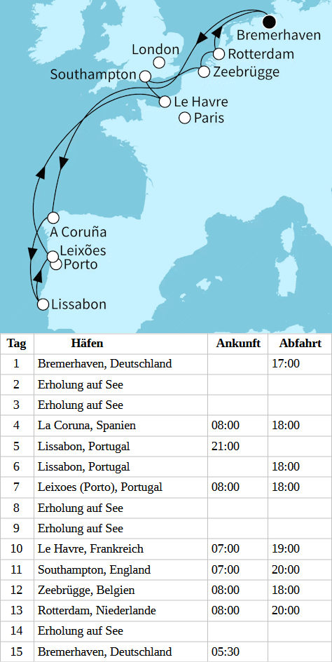 Westeuropas Vielfalt, Mein Schiff 2 vom 09.04.2028 bis 23.04.2028