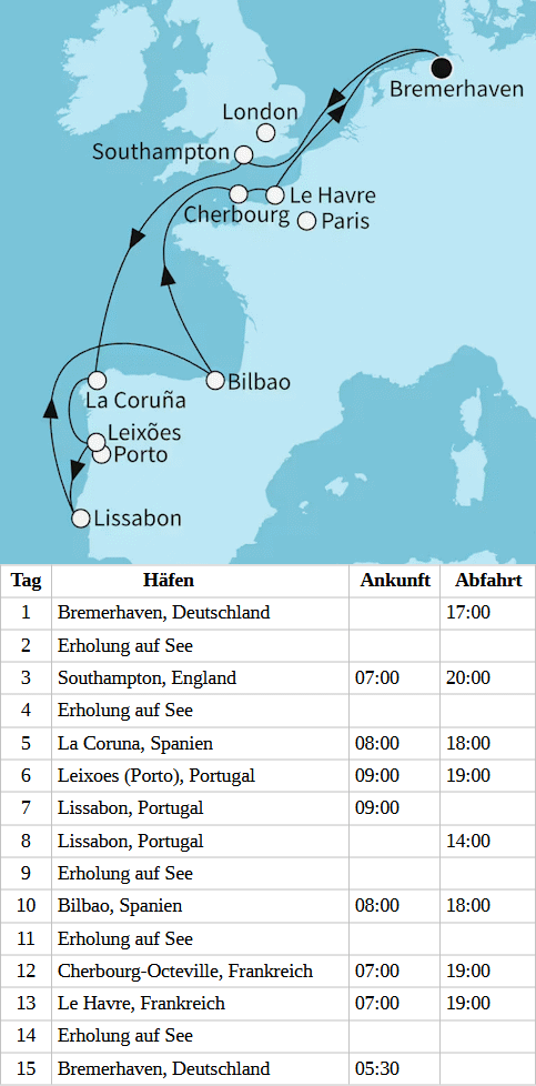 Westeuropas Vielfalt, Mein Schiff 2 vom 26.03.2028 bis 09.04.2028