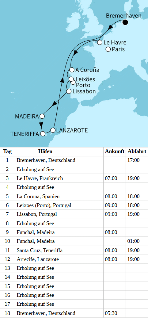 Westk&uuml;ste Europas und Kanaren, Mein Schiff 2 vom 23.12.2027 bis 09.01.2028