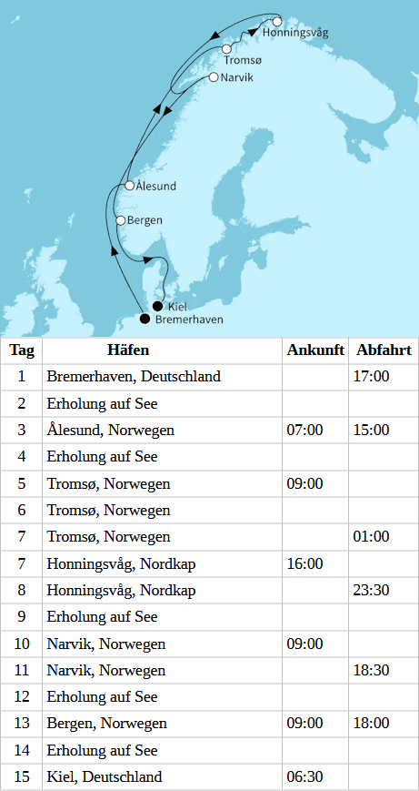 Winterliches Norwegen, Mein Schiff 2 vom 18.11.2027 bis 02.12.2027