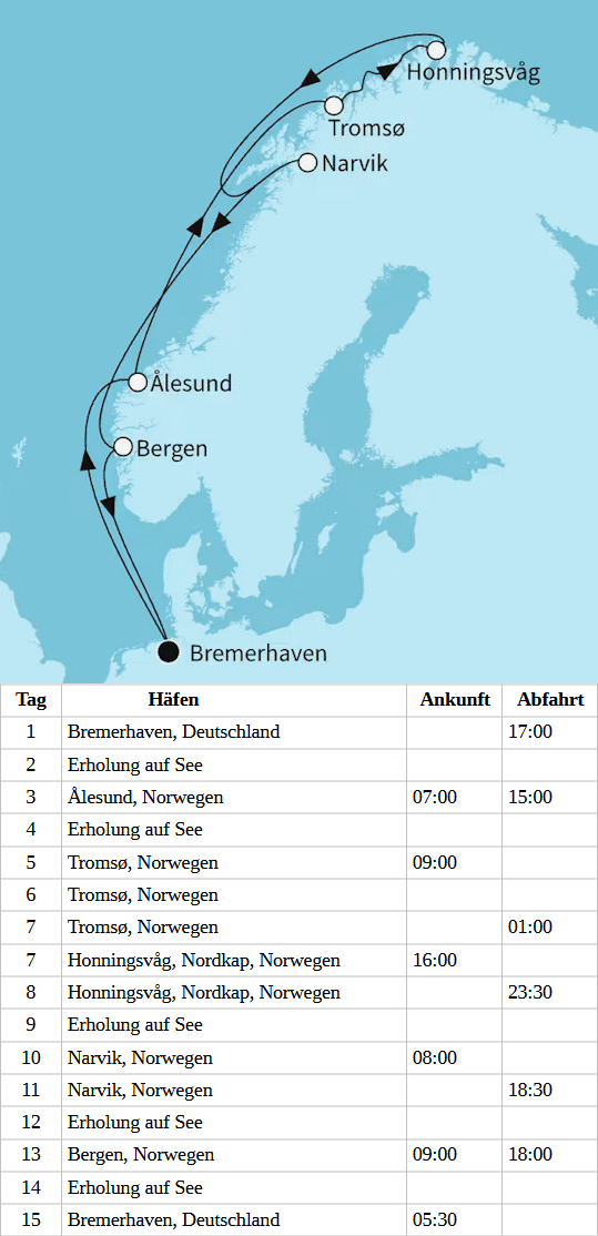 Winterliches Norwegen, Mein Schiff 2 vom 27.02.2028 bis 12.03.2028